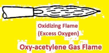 oxy-acetylene-flame-gas-welding, working-principle-equipment