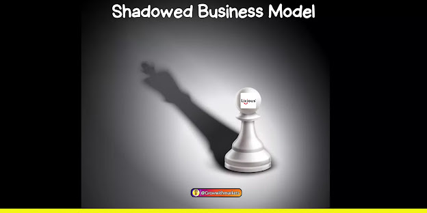 Licious - Shadowed Business Model,