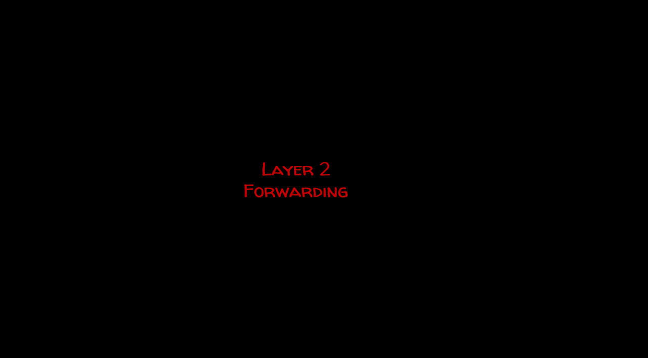 Layer 2 Forwarding