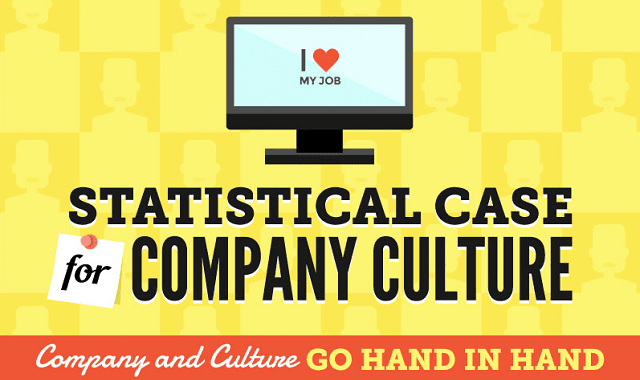 Statistical Case for Company Culture