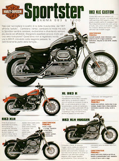 sportster model year 2003