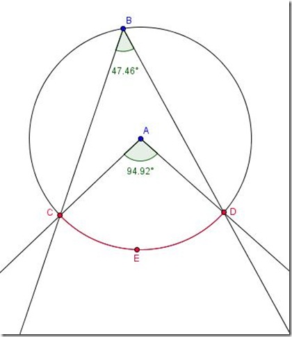 angolo_circonf_angoloalcentro