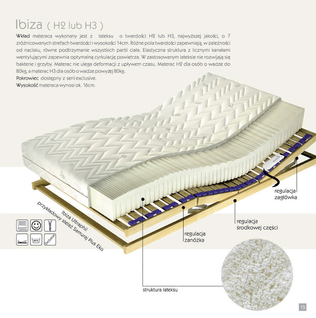 Materac lateksowy Ibiza H3 posiada wkład z lateksu 7-polowego o wysokości 14 cm. Wersja H3 zalecana jest dla osób o wadze powyżej 80 kg. Materac dostępny jest we wszystkich podstawowych wymiarach, nawet nietypowych, ponad 2-metrowych. Pokrowiec na materac jest do wyboru z pośród kilku wersji.