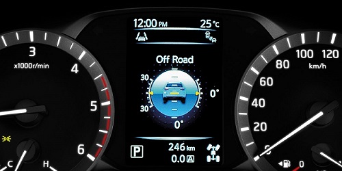 Nissan Intelligent Mobility also functions an Advanced Drive-Assist Display which can provide a variety of critical facts for motorists, along with: