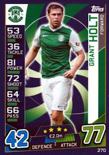 Topps Match Attax SPFL 2016-2017 Hibernian Set