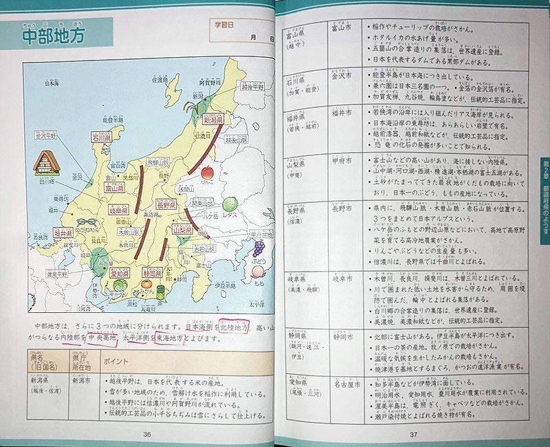 マルごと暗記ok Z会グレードアップ問題集 小学3 4年 社会 都道府県 受験少女24 血湧き肉躍る中学受験