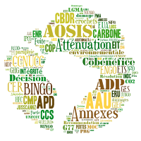 Vocabulaire, expression, acronymes sur le changement climatique et la COP21