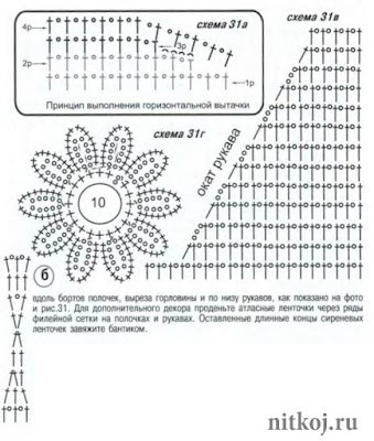 crochet blouse free diagram, crochet summer tops patterns for free, crochet tops forever 21, crochet tops patterns, easy crochet top patterns for beginners, free crochet tunic patterns, 