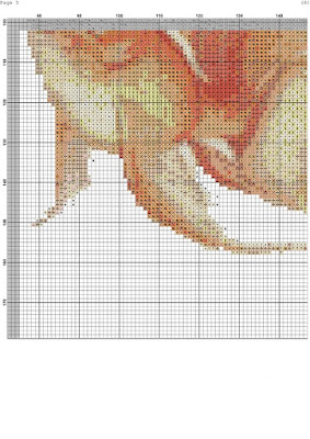 cross stitch patterns,Cross Stitch,cross stitch patterns pdf,funny Cross Stitch Patterns,cross stitch designs with graphs pdf,Animals Cross Stitch Patterns,counted cross stitch patterns,