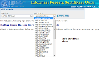 Peserta Sertifikasi Guru 2014 Jawa Tengah img