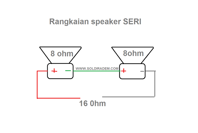 rangkaian speaker seri