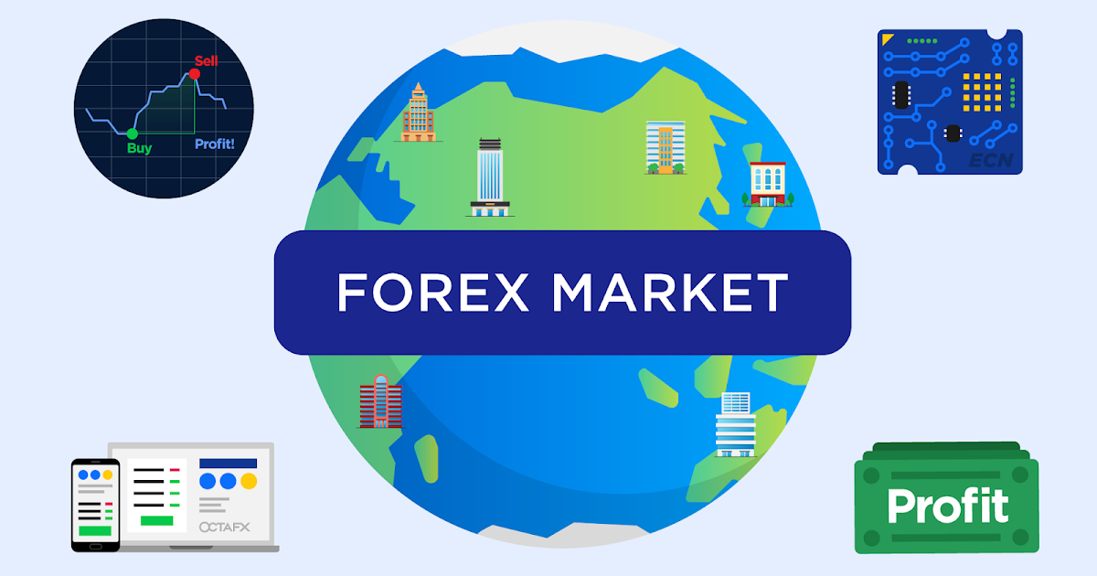 forex trading platform making money
