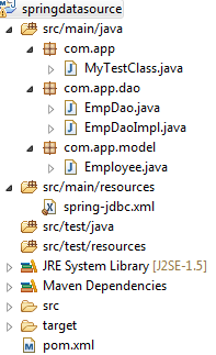 Spring: Data access with JDBC simple example 