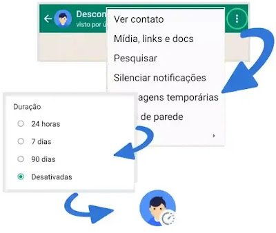 Mensagens Temporárias