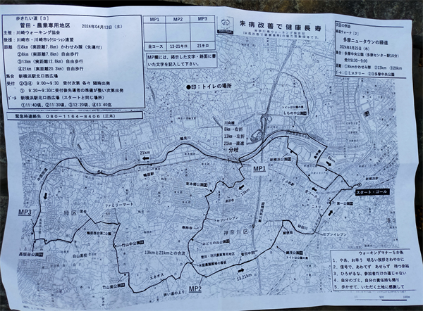 参加費200円を払いコース図を貰う