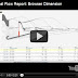 After Real time search its now time for real time tracking