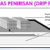 Mengupas Poin-Poin PP No 101 Tahun 2014 "Pengelolaan Limbah B3"