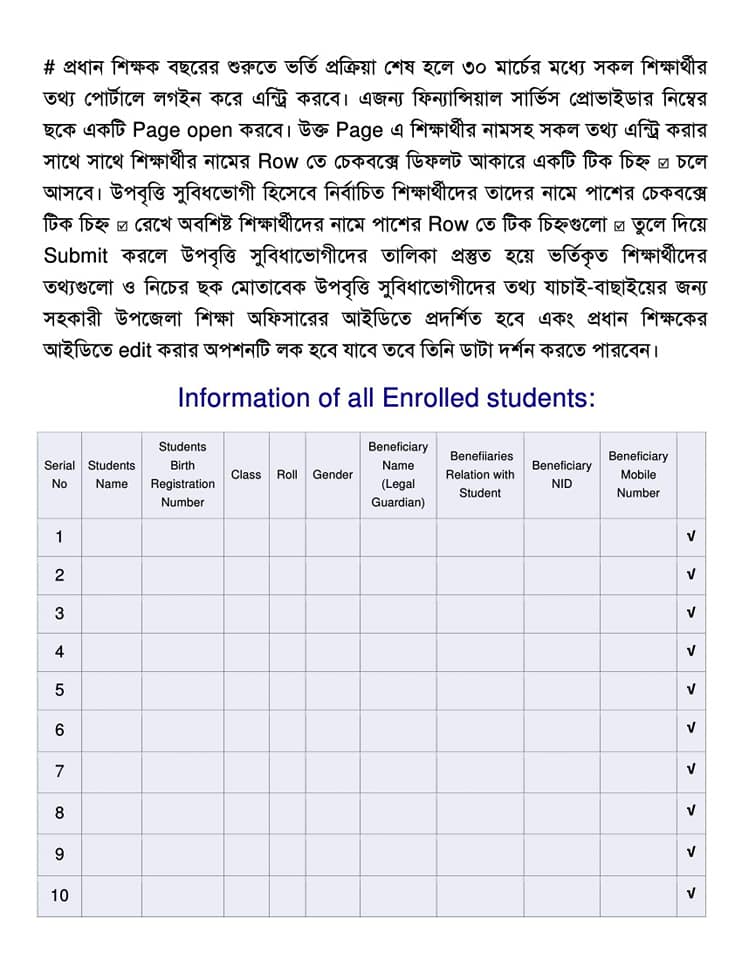 “নগদ”-এ যেভাবে প্রাথমিকের উপবৃত্তি ডাটা এন্ট্রি করবেন।