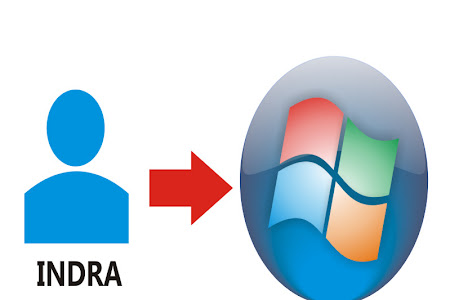 Cara Mengganti Nama Pemilik (Owner) Komputer di Windows 7