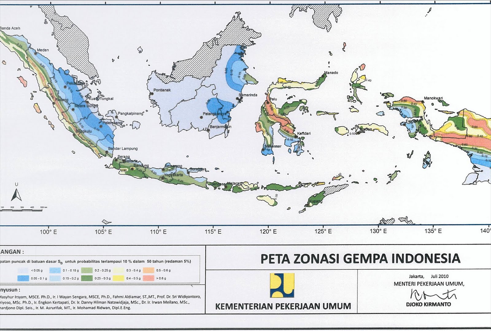 Edward SII Teknik Sipil: basic guide