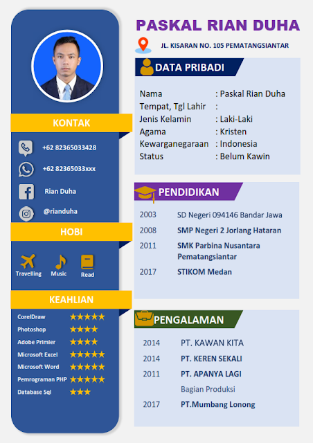 Cv Lamaran Kerja Versi 1