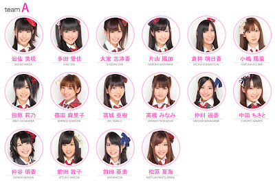 AKB48 Tim A