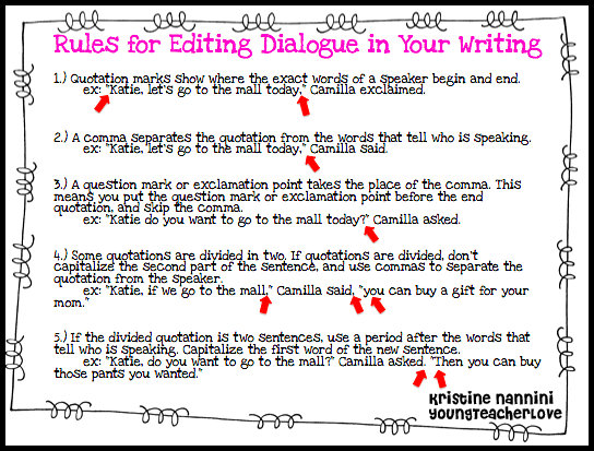 Decker's 5th Grade Language Arts & Social Studies: Punctuating Dialogue in Writing