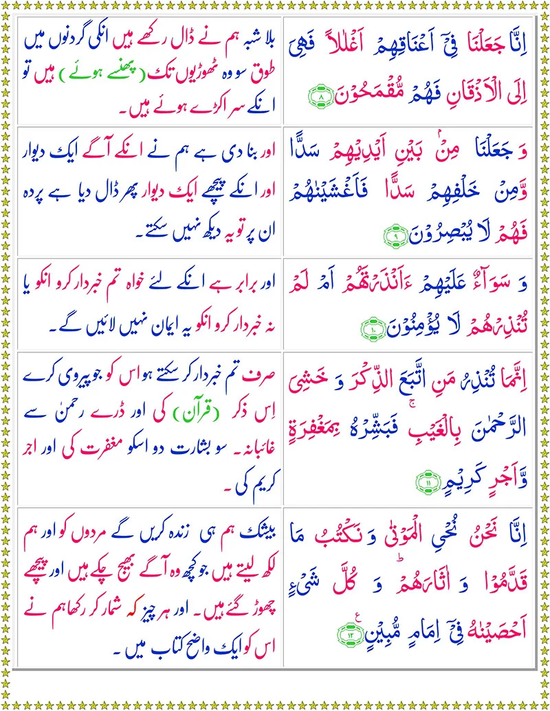 Quran,Quran with Urdu Translation,Surah Yaseen with Urdu Translation