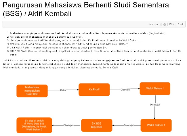 contoh-surat-pengumuman