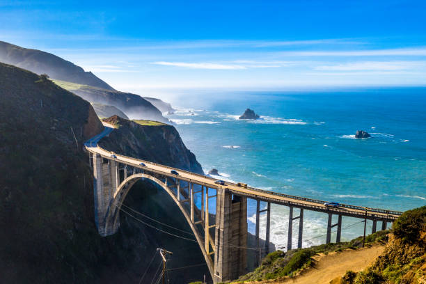 Big Sur: Discovering California's Hidden Gem