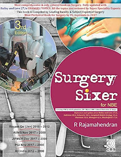 SURGERY SIXER FOR NBE - 3rd Edition pdf free download