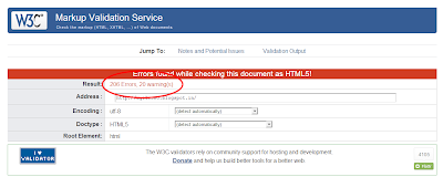 Validation errors returned by W3C HTML validator