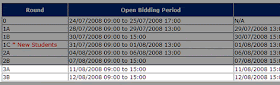 Round 3A starts on the Monday, the first day of lesson