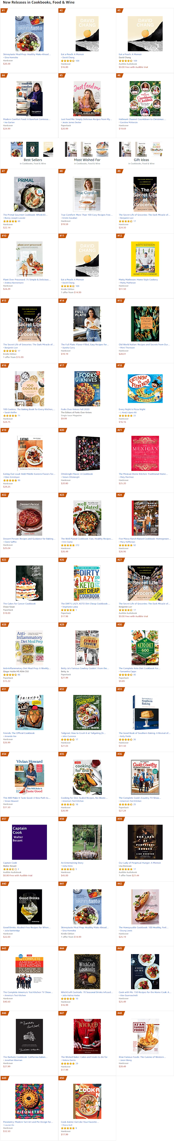 New Cookbooks on Amazon