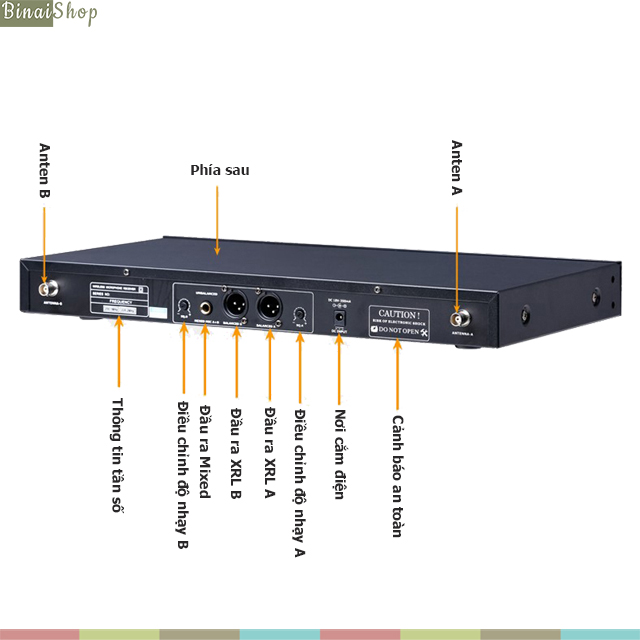 EAROBE MA-820