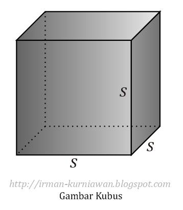 Cara Mudah Menghitung Volume dan Luas Sisi Kubus