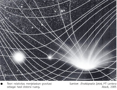  Lekukan di bidang jala menggambarkan gravitasi sebagai hasil distorsi ruang di sekitarnya Pintar Pelajaran Pengertian Teori Relativitas Khusus, Relativitas Newton, Transformasi Galileo, Rumus, Contoh Soal, Jawaban, Fisika