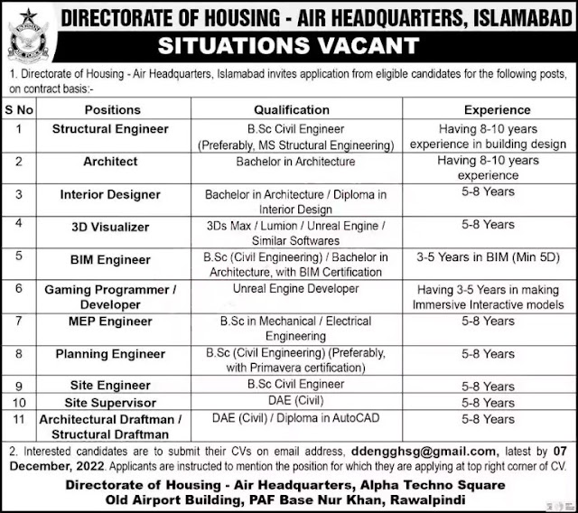Pakistan Air Force PAF Air Headquarters Jobs 2022 in Islamabad