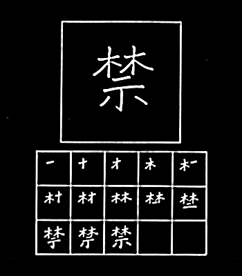 kanji prohibited