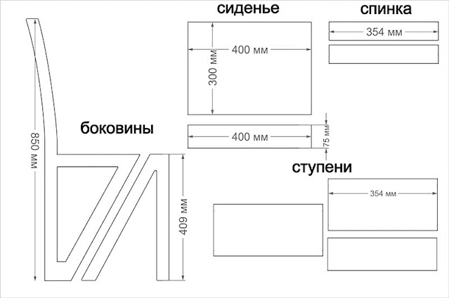 Услуги сантехника в Москве и Московской области