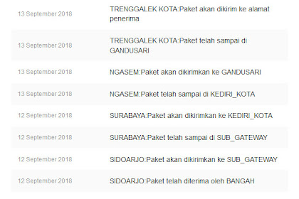 Membandingkan Kecepatan Proses Kirim Jnt Vs Jne