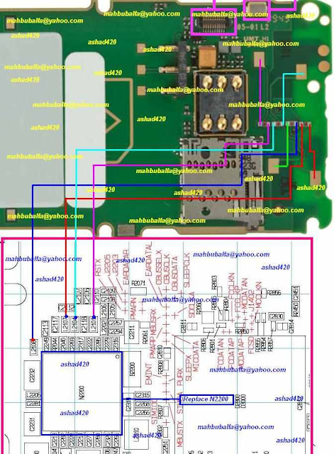 Nokia C5 ring problem, C5 ringer solution, speaker solution, Nokia C5 no sound solution