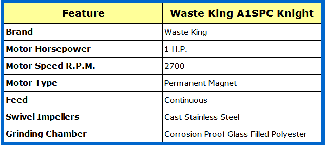 waste king a1spc knight features