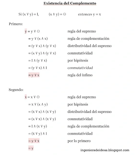 demostración del complemento