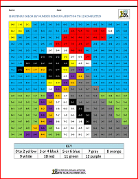 Christmas Color by number sheets