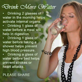 Drink water, reduce pain, appetite and weight