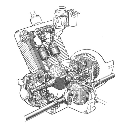 Yorkshire Ferret: The NSU Prinz engine