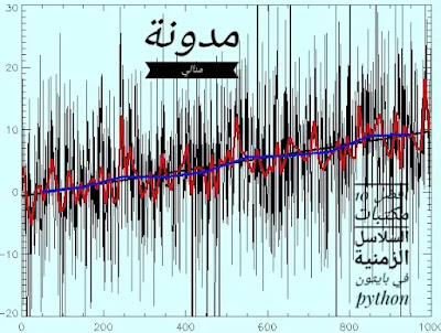 مكتبات السلاسل الزمنية في python مكتبات السلاسل الزمنية في python يعني مكتبات السلاسل الزمنية في python يعتبر مكتبات السلاسل الزمنية في python يعمل مكتبات السلاسل الزمنية في python يمين مكتبات السلاسل الزمنية في python هو مكتبات السلاسل الزمنية في python هي مكتبات السلاسل الزمنية في python هندسة مكتبات السلاسل الزمنية في python نماذج مكتبات السلاسل الزمنية في python مجانا مكتبات السلاسل الزمنية في python مجانية مكتبات السلاسل الزمنية في python لغة عربية مكتبات السلاسل الزمنية في python كامل مكتبات السلاسل الزمنية في python قانون مكتبات السلاسل الزمنية في python ظهرت مكتبات السلاسل الزمنية في بايثون مكتبات السلاسل الزمنية في بايثون وظائف مكتبات السلاسل الزمنية في بايثون هو مكتبات السلاسل الزمنية في بايثون هي مكتبات السلاسل الزمنية في بايثون نظام مكتبات السلاسل الزمنية في بايثون فيسبوك مكتبات السلاسل الزمنية في بايثون فيس مكتبات السلاسل الزمنية في بايثون شروط السلاسل الزمنية في بايثون السلاسل الزمنية في بايثون يعتبر السلاسل الزمنية في بايثون يعادل السلاسل الزمنية في بايثون هو السلاسل الزمنية في بايثون هي السلاسل الزمنية في بايثون نموذج السلاسل الزمنية في بايثون نموذجية السلاسل الزمنية في بايثون نماذج السلاسل الزمنية في بايثون مجانا السلاسل الزمنية في بايثون عربي السلاسل الزمنية في بايثون ظروف