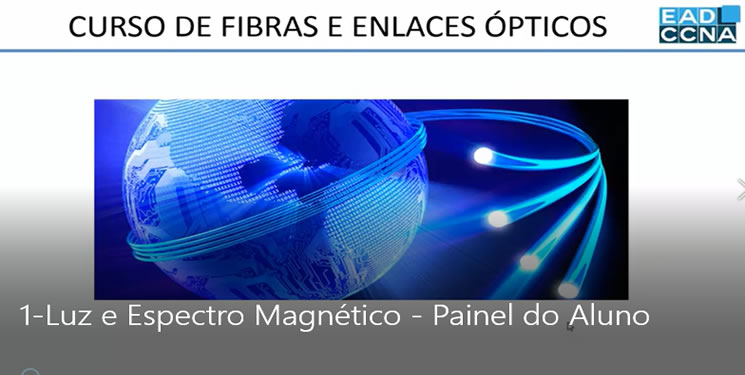 Curso de Fibras e Enlaces Ópticos Download Grátis