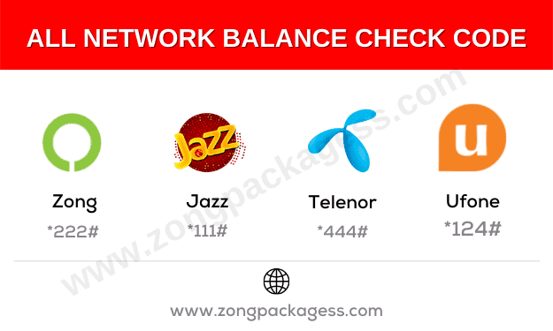 Zong Balance Check Code, Jazz Balance Check Code, Telenor Balance Check Code, Ufone Balance Check Code